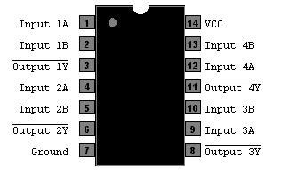 5 x SN74LS38N QUADRUPLE 2-INPUT POSITIVE-NAND BUFFERS WITH OPE TI DIP-14 5pcs 