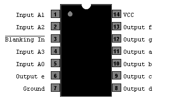 74LS49 - BCD to 7 Seg Dcdr Drvr Open Coll