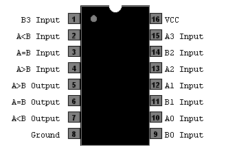 DIP-16 DM74LS85 IC NSC 4-Bit Magnitude Comparator 5x 74LS85N 