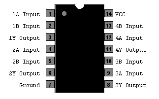 Káº¿t quáº£ hÃ¬nh áº£nh cho 74LS86