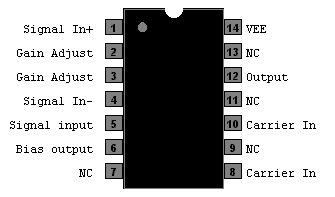 Balanced Modulator/Demodulator | MC1496P