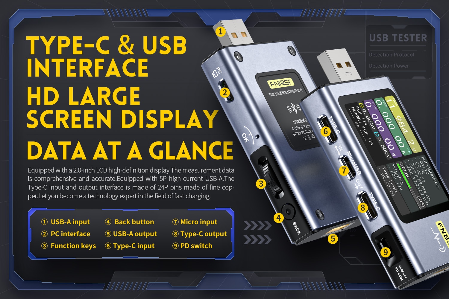 USB Tester, Portable USB Cable Tester & Multimeter - FNB58