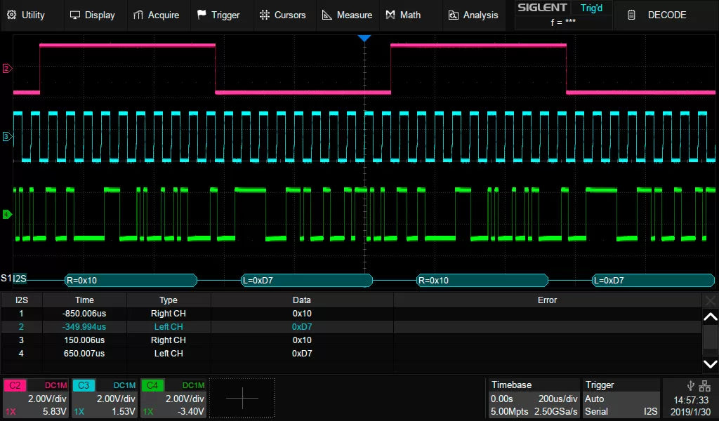I2S AUDIO DECODING ACTIVATION LICENSE (SDS2000XP SERIES)