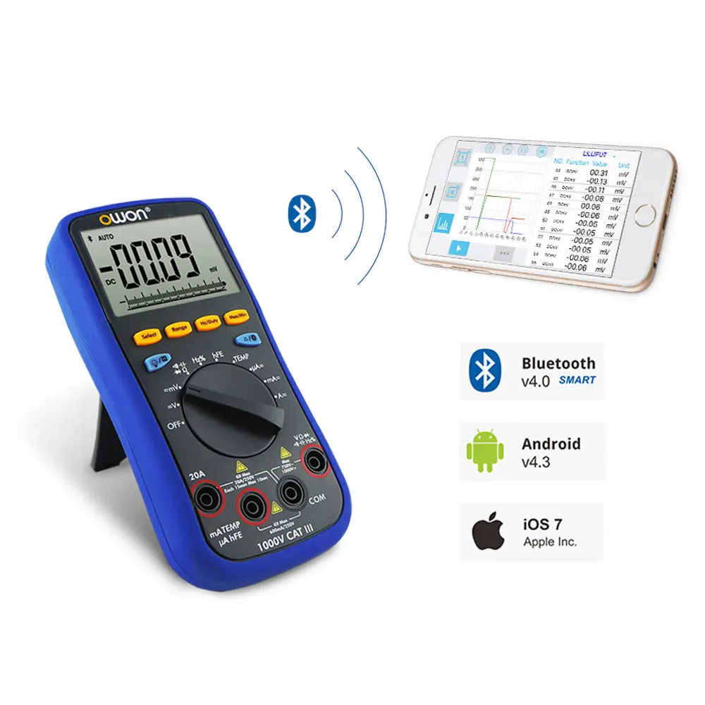 3 5/6, BLUETOOTH MODULE, TRUE RMS,OFFLINE RECORDING FUNCTION