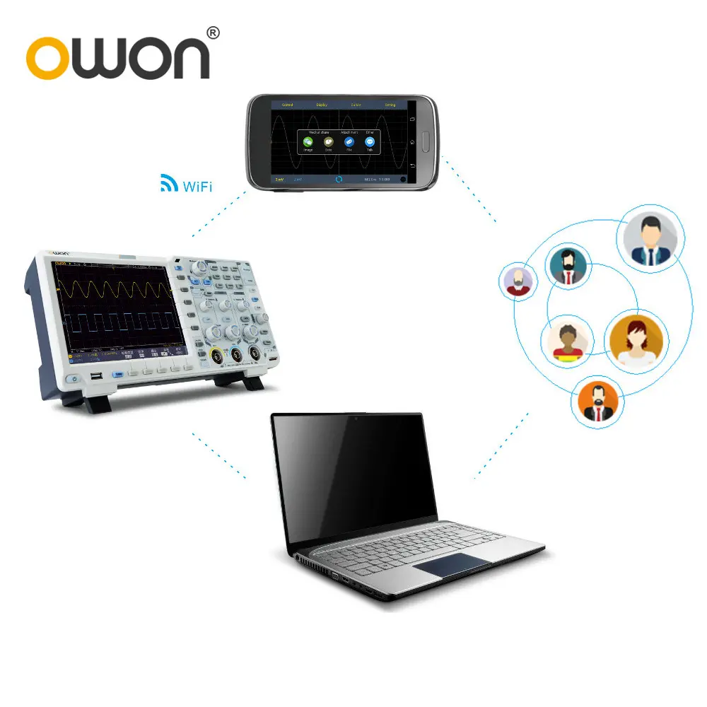 WIFI CONNECTIVITY FOR OWON TEST EQUIPMENT