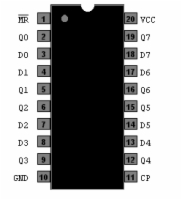 74LS540 TTL Octal Buffer/Line Driver circuito integrado semiconductores