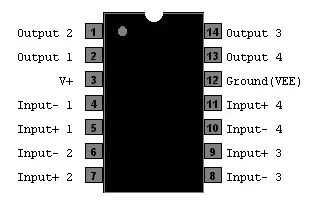 QUAD COMPARATOR