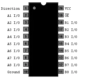 74HC245N - Octal Bus Transceiver 3-State