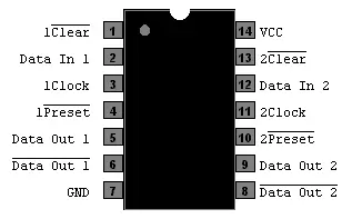 hc-2ndさま専用！ 74HC74N - Dual-D Flip-Flop w/Set & Reset, + Edge