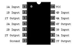 QUAD 2 IN XOR GATES