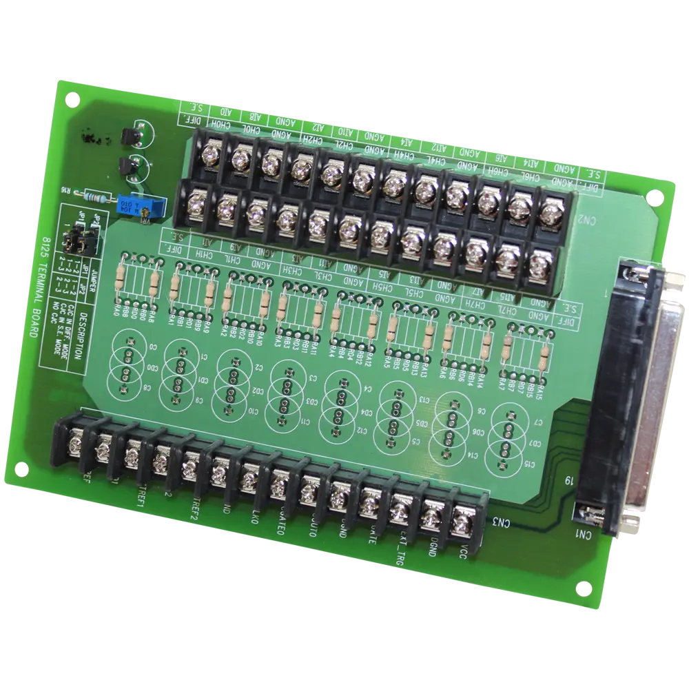 37-pin Screw Termination Board with CJC circuit by ADLINK