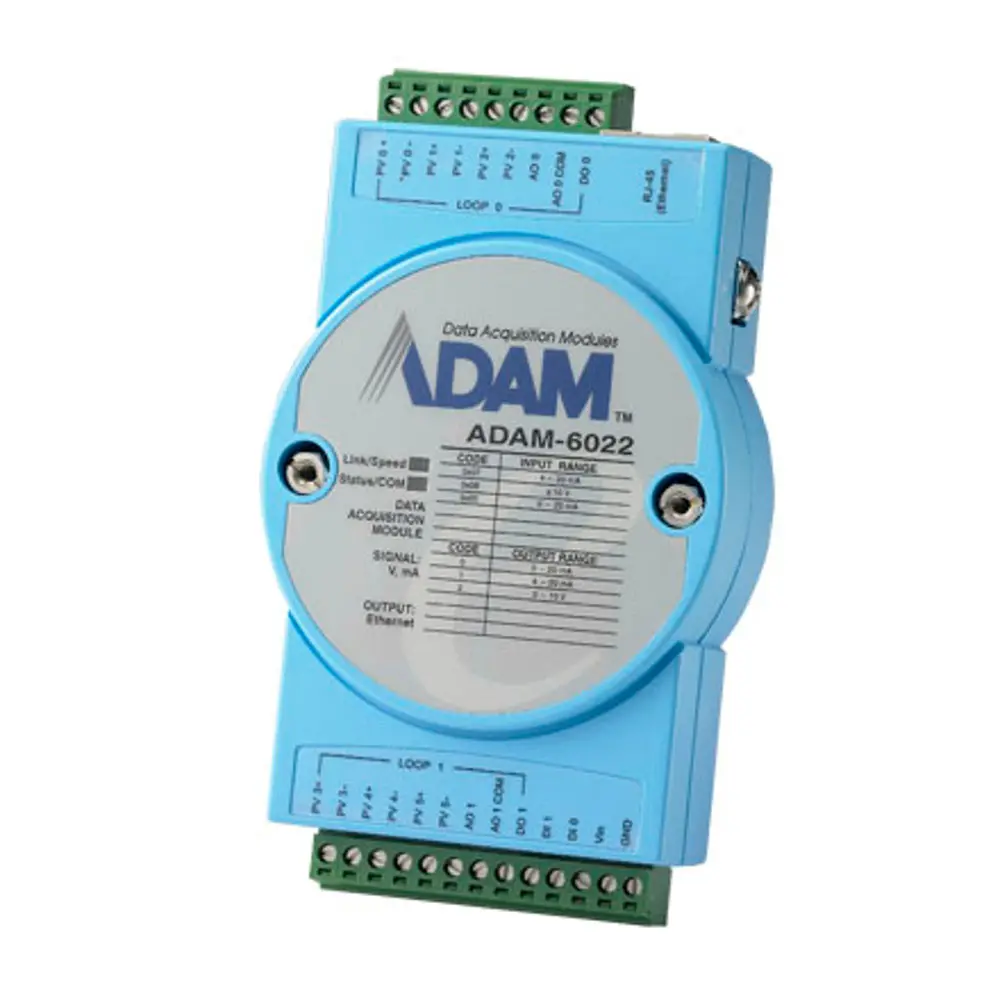 DUAL LOOP PID CONTROLLER MODULE