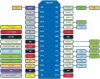 WIFI MICROCONTROLLER WITH INTEGRATED TCP/IP