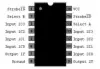 DUAL 4 IN MULTIPLEXOR