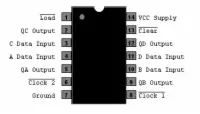 35 MHZ PRESETTABLE DECADE CNTR