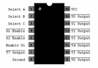 1OF8 DEC/DEMUX LATCHED INS INV
