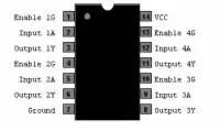 QUAD BUFFER HIGH ENABLE 3 STAT