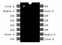 DUAL BINARY UP COUNTER