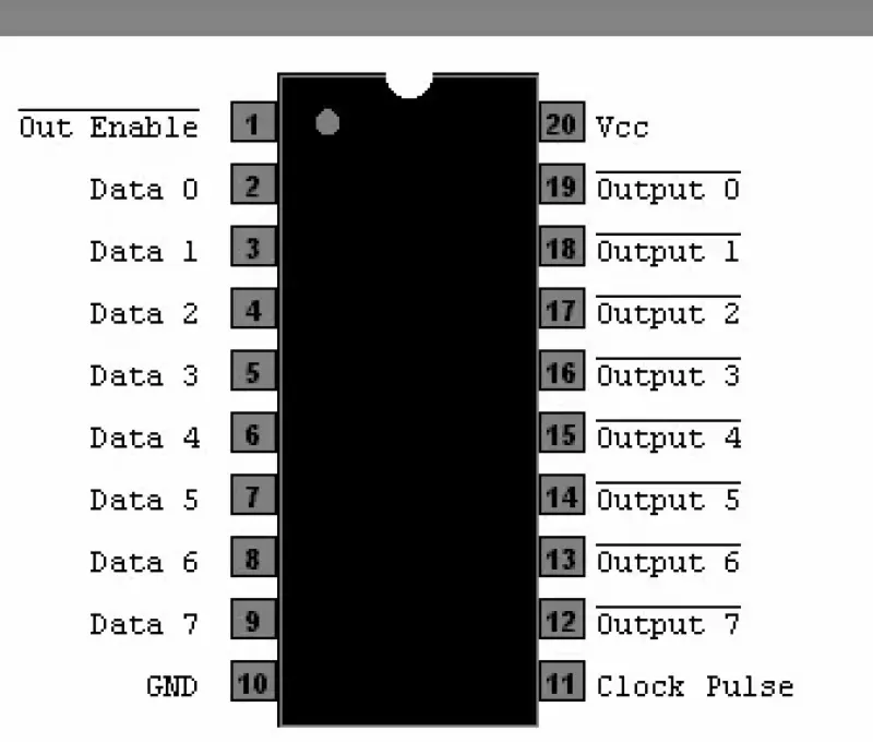 74HC374N - Octal D-Type Flip-Flop 3-State