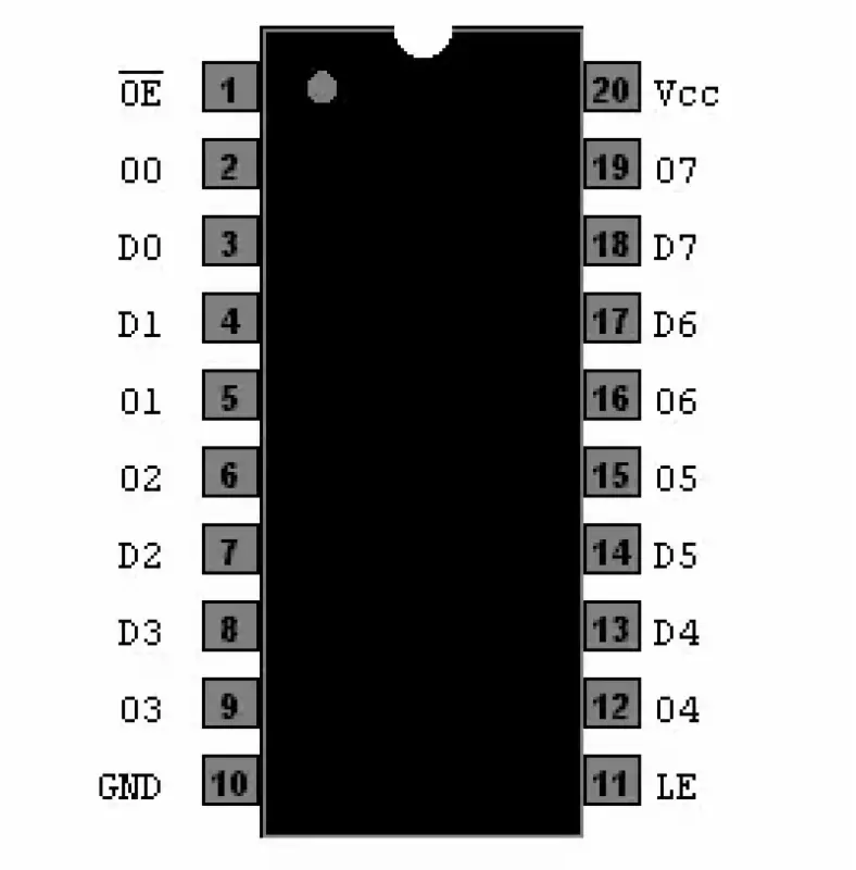 目 74LS373 - Octal Transparent Latch 3 State