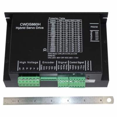 Closed Loop Set 86BHH76 Step Motor with CWDS860H Driver and