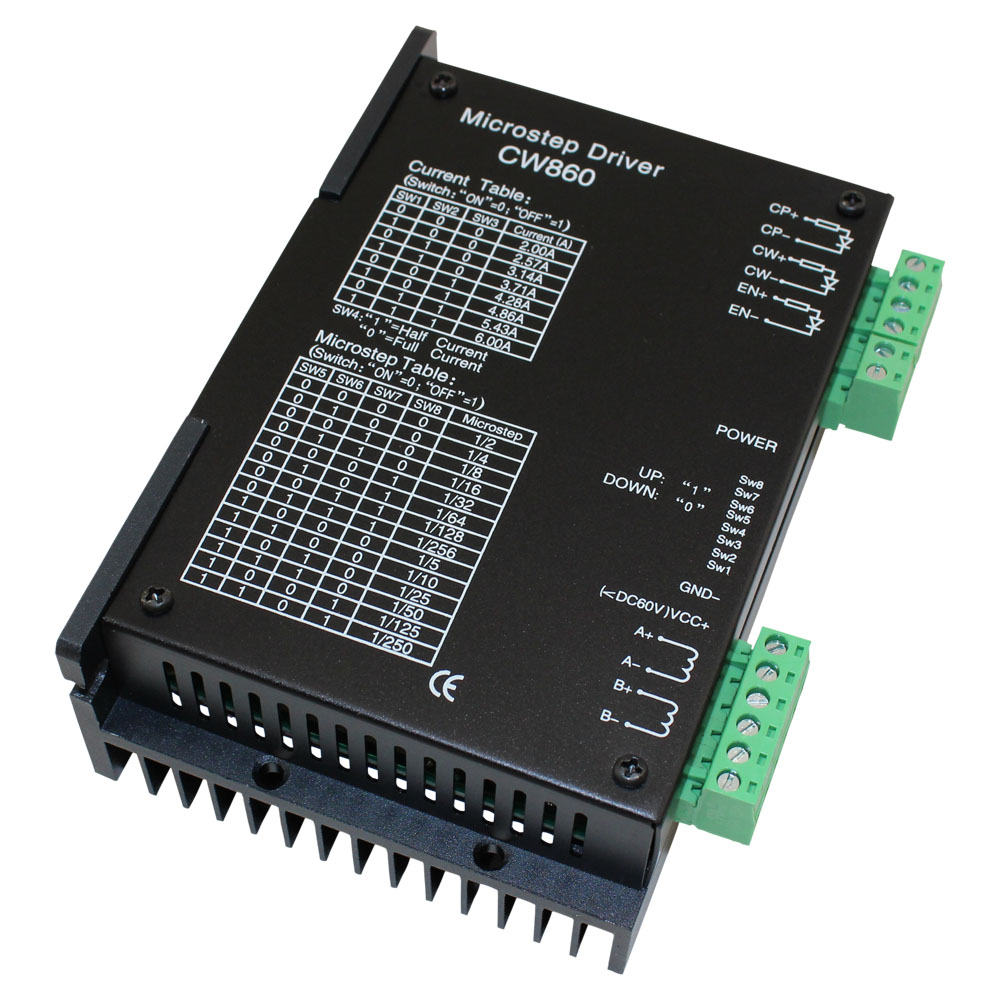 MOTOR DRIVER CW860/CW260