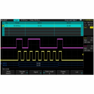 Siglent IIC, SPI, UART/RS232, CAN, LIN Decoding Package for SDS2000X Series Oscilloscopes