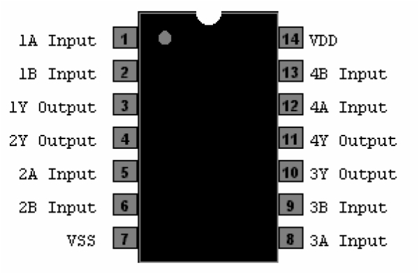 CD4001 - Quad 2-In NOR Gate d latch pin diagram 