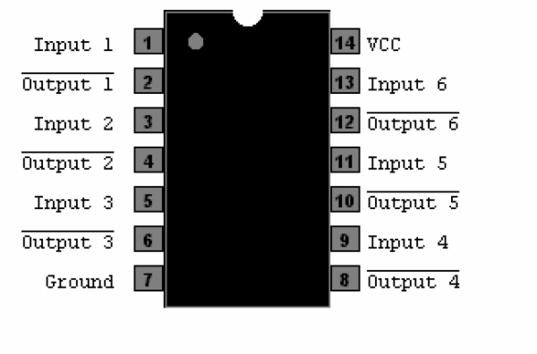 74LS04 - Hex Inverter