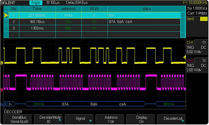 Siglent IIC, SPI, UART/RS232, CAN, LIN Decoding Package for SDS2000X