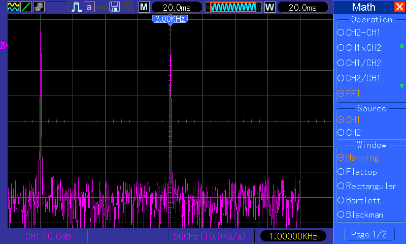 FFT display of 1 Khz Square wave. Notice the fundamental of 1 Khz and the 3rd harmonic at 3 Khz.