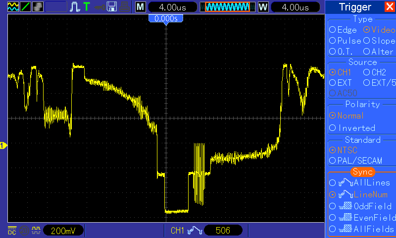 Display showing the special triggering feature with the ability to view one line of a composite video signal (line 506).